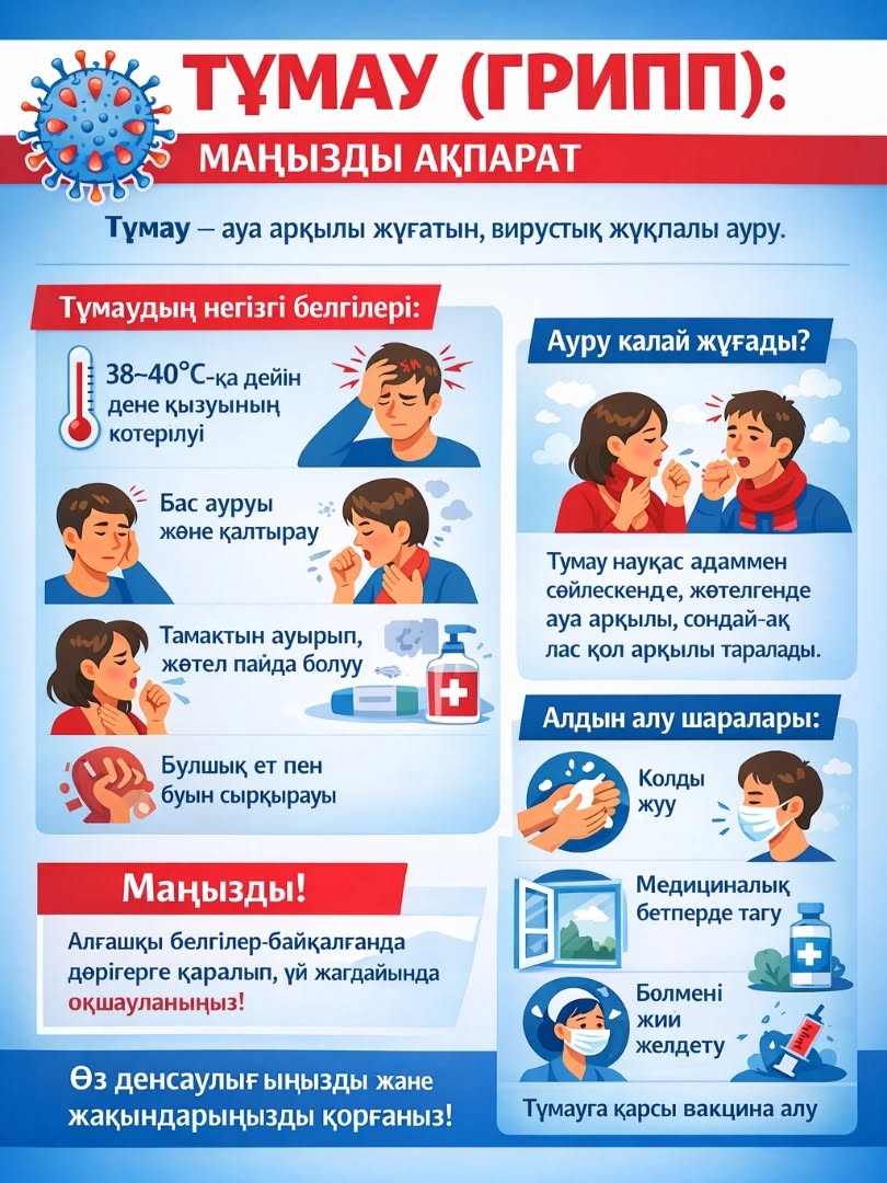 ТҰМАУ ТУРАЛЫ АҚПАРАТ