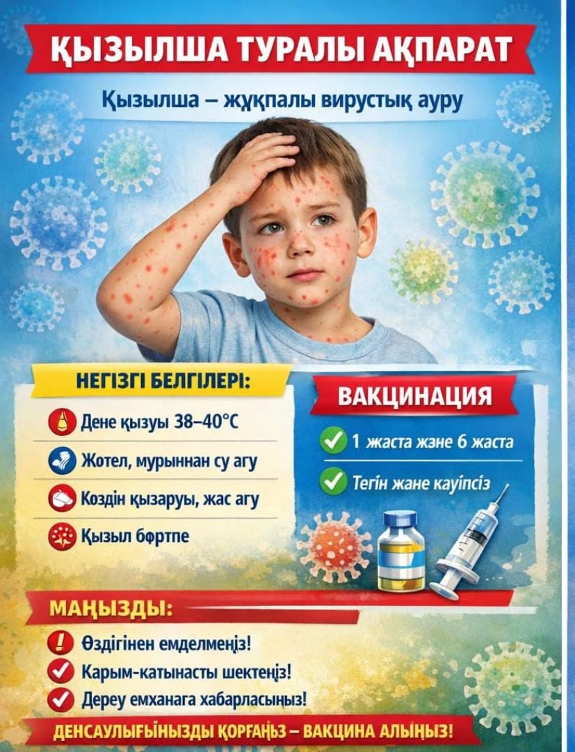 ҚЫЗЫЛШАДАН (КОРЬ) КЕЛЕР ҚАУІП КӨП