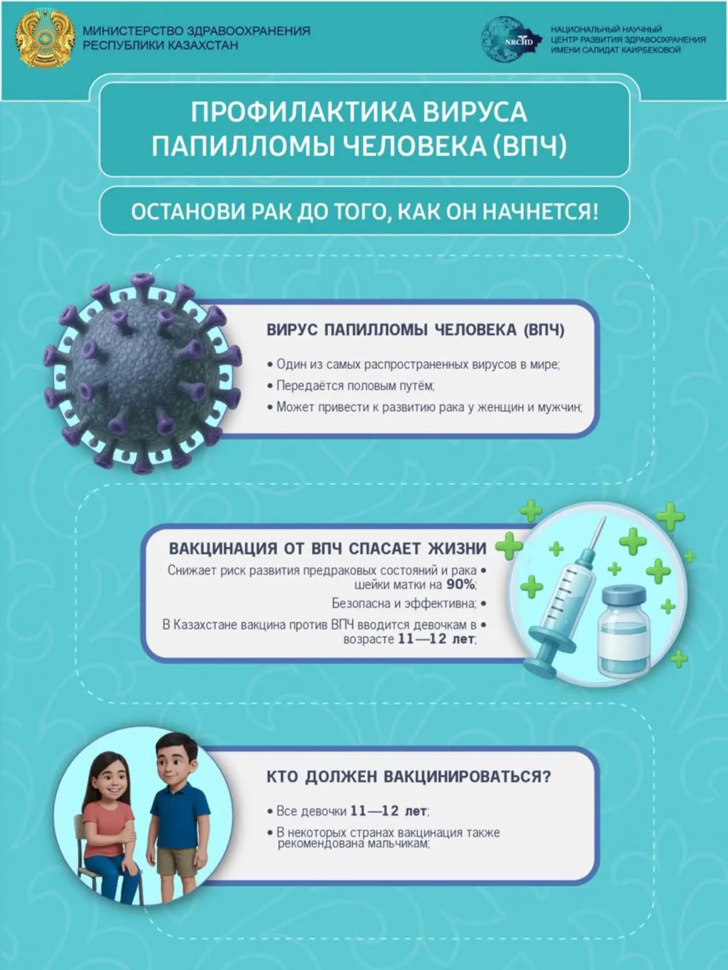 4 марта — Всемирный день борьбы с вирусом папилломы человека (ВПЧ)