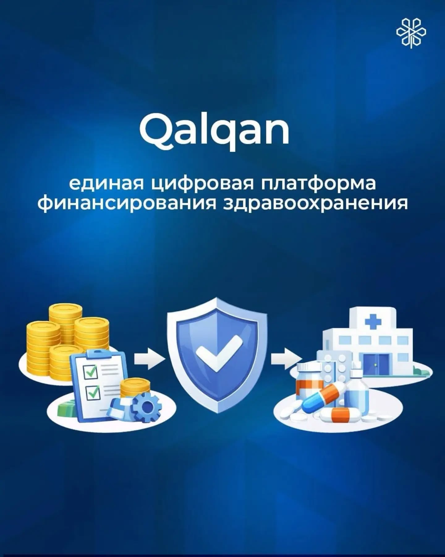 Современные цифровые решения