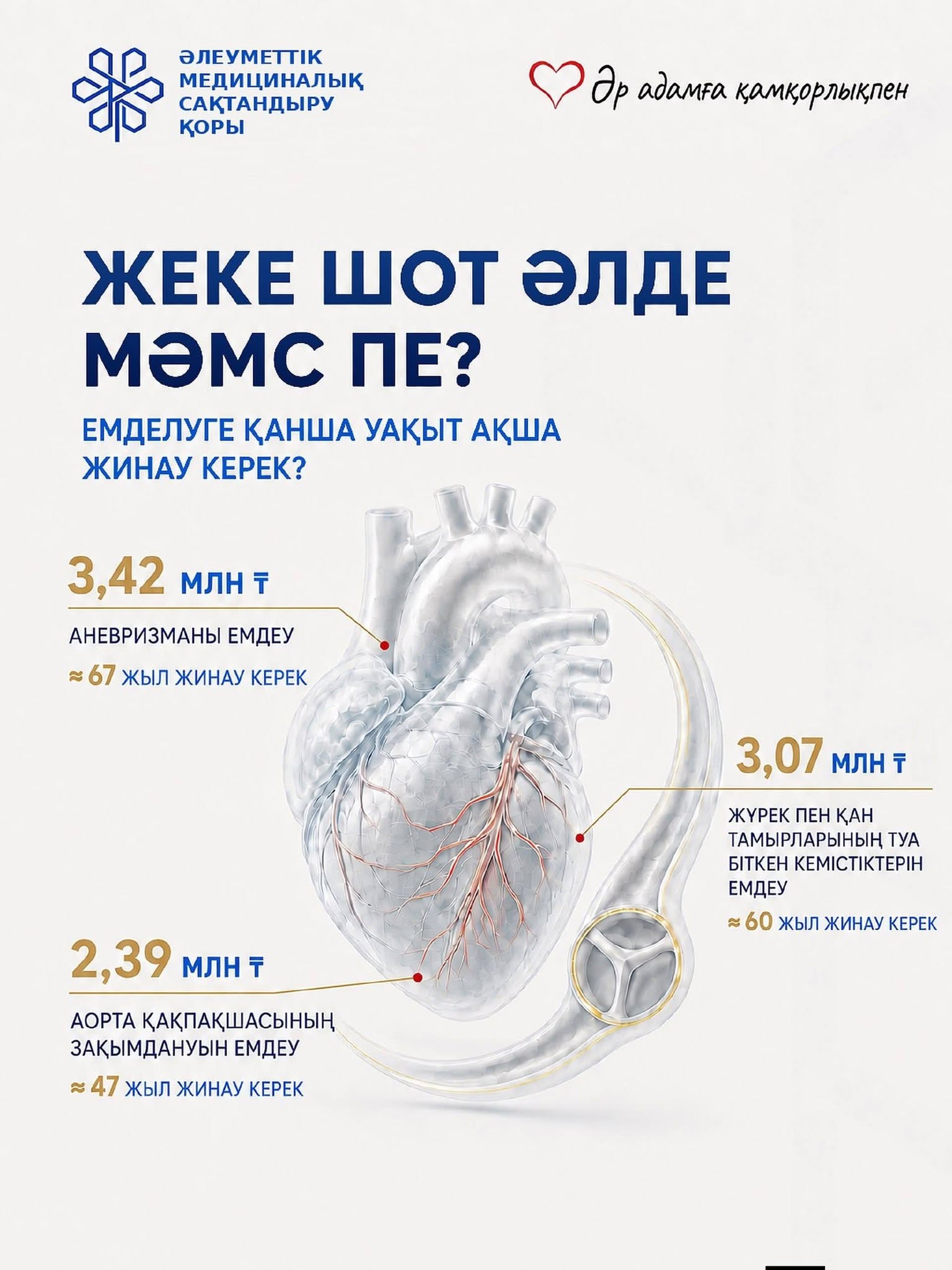 МӘМС неліктен ынтымақтастық жүйесіне негізделген?