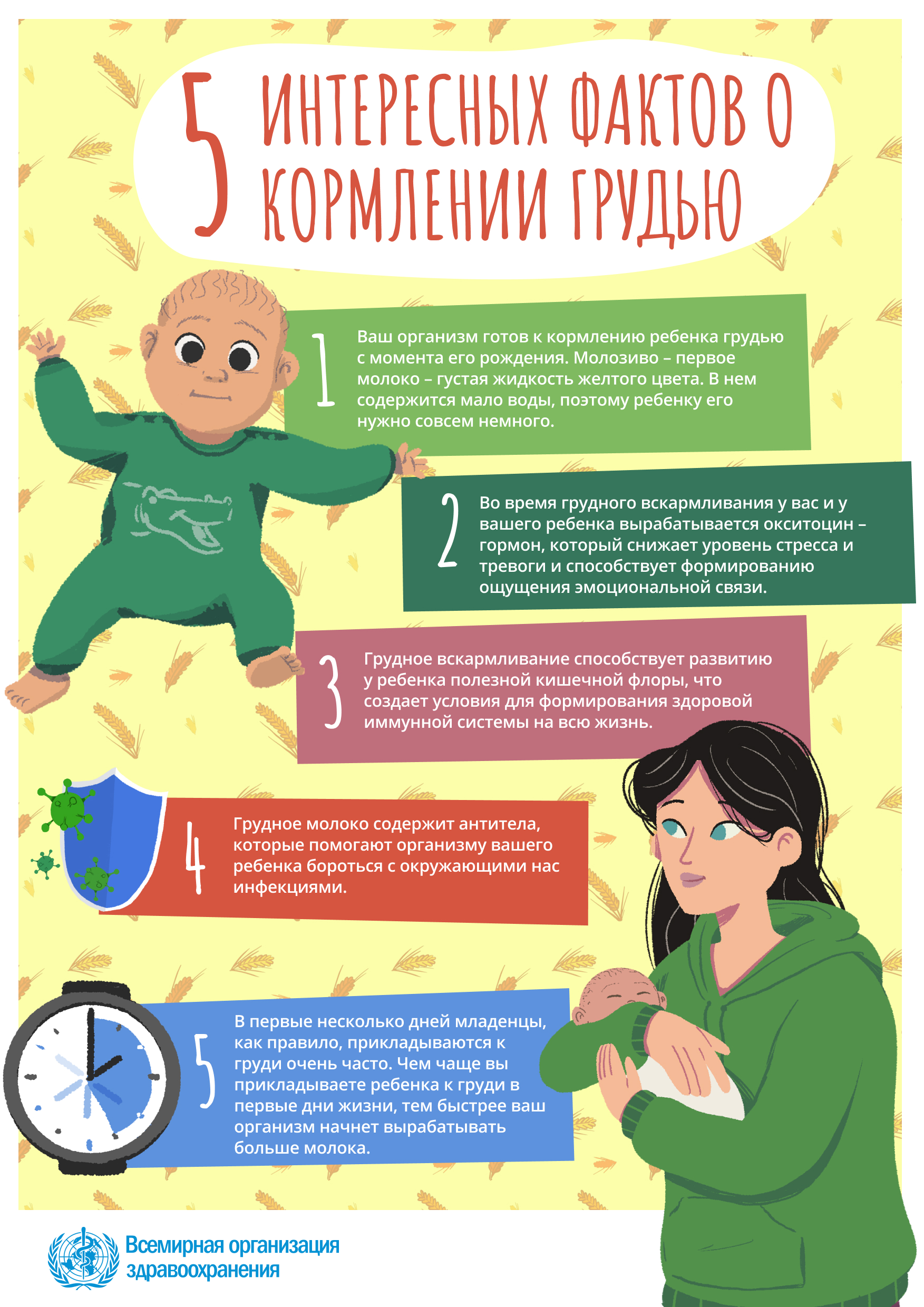Всемирная неделя грудного вскармливания