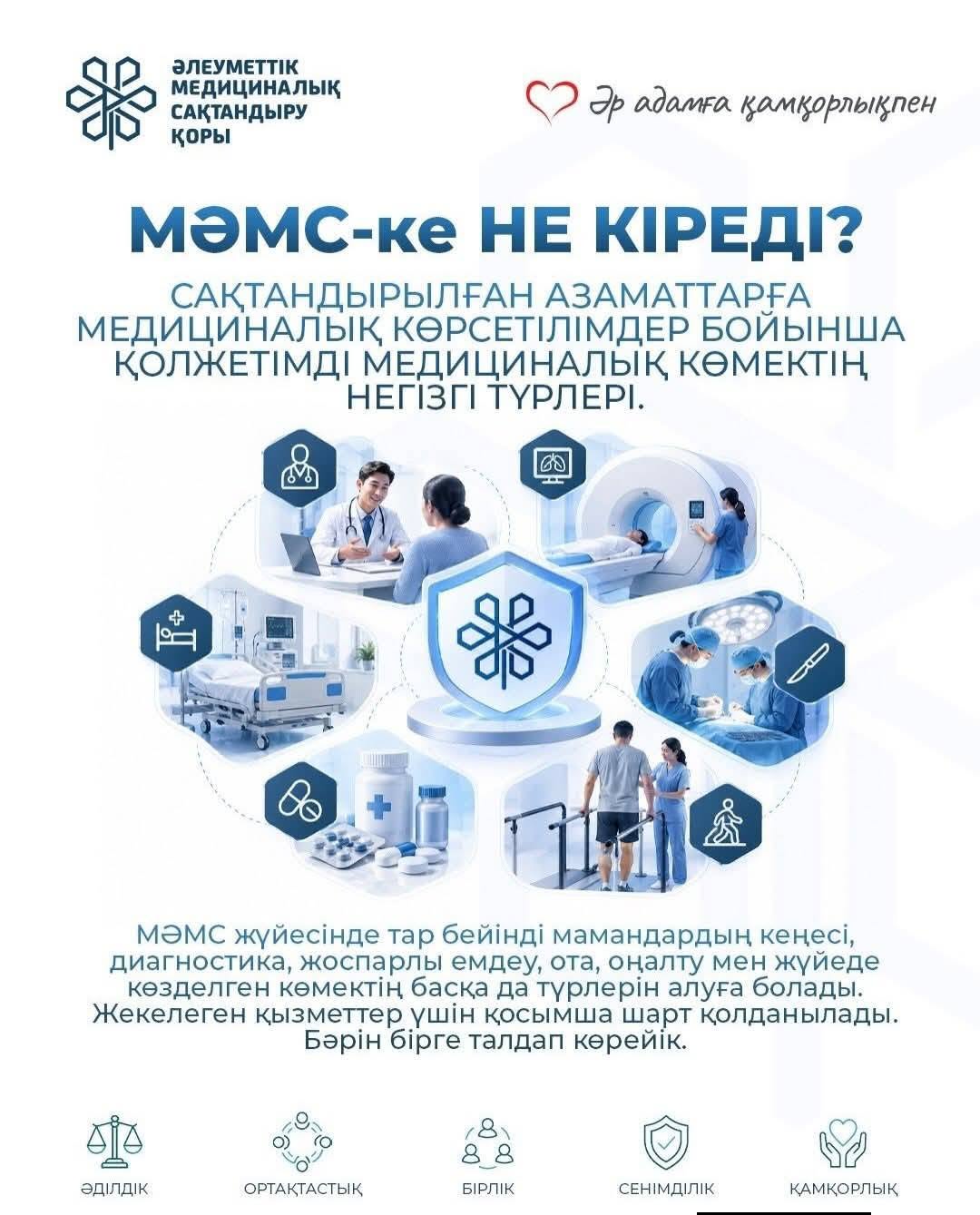 МӘМС-ке не кіреді?
